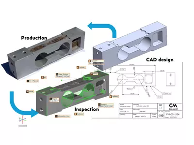 Custom load cell